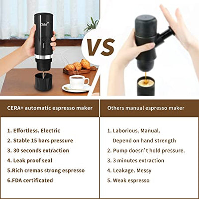 CERA+ Compact Portable Electric Espresso Coffee Machine
