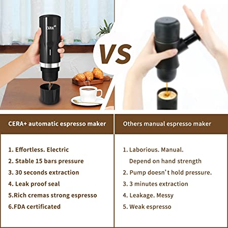 CERA+ Compact Portable Electric Espresso Coffee Machine Compatible with Nespresso Pods Ground Coffee Rechargeable